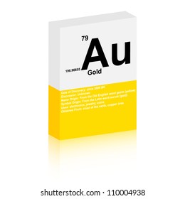 gold symbol