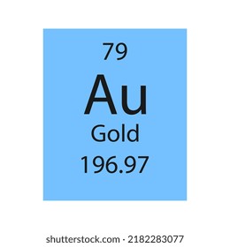 Gold symbol. Chemical element of the periodic table. Vector illustration.