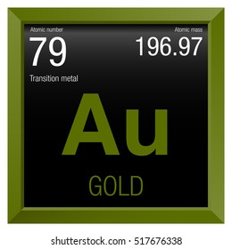 Gold symbol. Element number 79 of the Periodic Table of the Elements - Chemistry - Green frame with black background