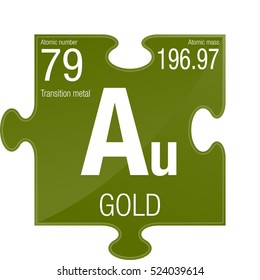 Atomic number 79 element