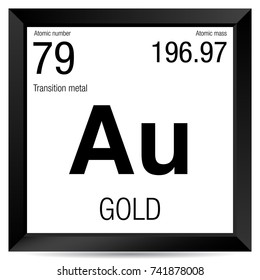 Gold symbol. Element number 79 of the Periodic Table of the Elements - Chemistry - Black square frame with white background