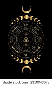 gold wheel of the Year is an annual cycle of seasonal festivals. Wiccan calendar and holidays. Compass with in the middle Triquetra symbol from charmed celtic. Vector isolated on black background 