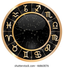 Gold zodiacal circle with zodiac sign