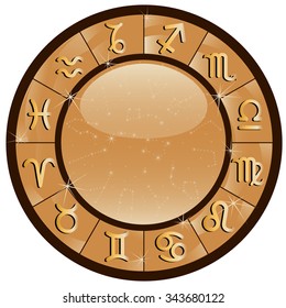 Gold zodiacal circle with zodiac signs