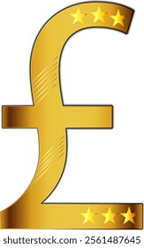 Golde sign of Britain pound
