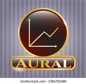  Golden badge with chart icon and Aural text inside