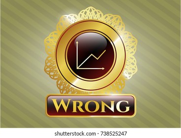  Golden badge with chart icon and Wrong text inside