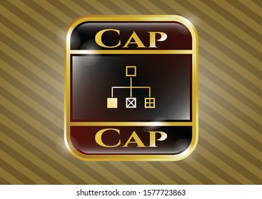  Golden badge with flowchart icon and Cap text inside