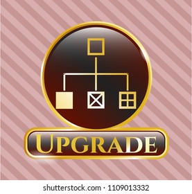   Golden badge with flowchart icon and Upgrade text inside
