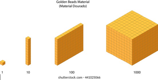 Golden Beads Material / Material Dourado