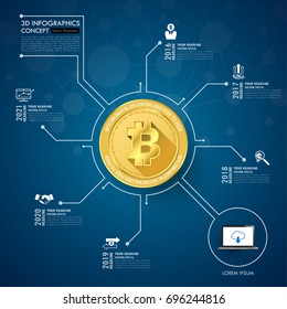 Golden bitcoin digital currency. vector illustration.