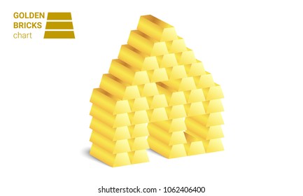 Golden bricks house vector on white background.