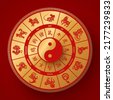 chinese zodiac wheel
