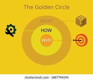Golden Circle Images Stock Photos Vectors Shutterstock