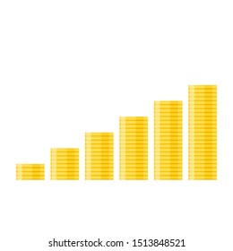 golden coin stack as bar chart. increase income, wealth symbols isolated on white background. vector illustration