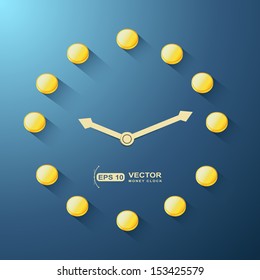 Golden coins set as a clock. Time passing concept. Money clock. 