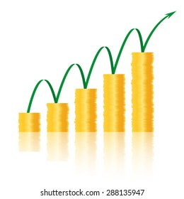 golden coins success