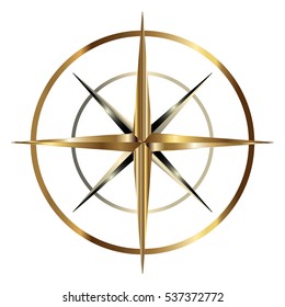 the Golden compass on white