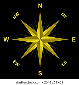 Golden Compass Rose Vector Illustration Isolated on Black Background for Navigation Direction North South East West Design Element