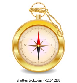 A golden compass with a wind rose on a gold chain. North, south, west, east, geography, coordinates, directions