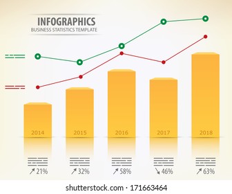 Goldenes Diagramm mit zwei verschiedenen Punktdiagrammen und Platz für statistischen Text