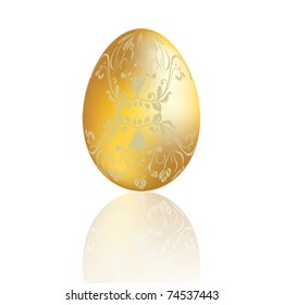 Golden Easter egg with swirl. Isolated on white