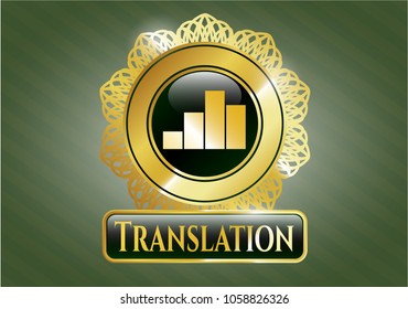  Golden emblem or badge with chart icon and Translation text inside