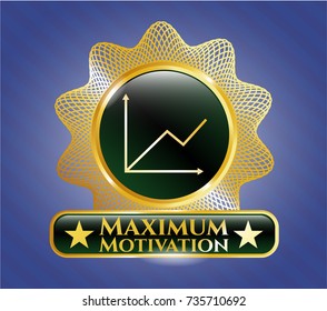  Golden emblem or badge with chart icon and Maximum Motivation text inside