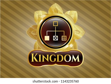  Golden emblem or badge with flowchart icon and Kingdom text inside
