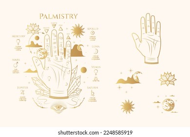 Goldene Hand mit Planeten, Wolken, Alleskönner- und Palmendiagramm. Handgezeichnete Menge an Vorhersagesymbol, Wahrsagerstellung. Magische mystische Vektorgrafik-Hintergrund für esoterische, Hexerei, Tätowierung
