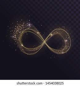 Golden infinity sign with sparks on a transparent background