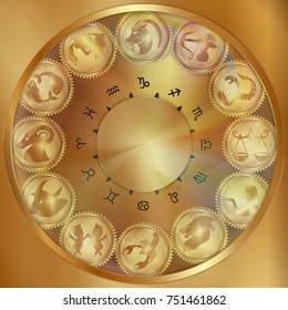 Golden mechanism of the zodiac signs on the gears under the glass, a realistic object.