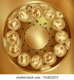 Golden mechanism of the zodiac signs on the gears under the glass, a realistic object.