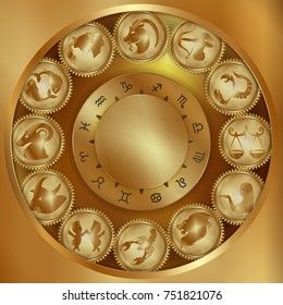 Golden mechanism of the zodiac signs on the gears under the glass, a realistic object.