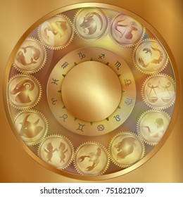 Golden mechanism of the zodiac signs on the gears under the glass, a realistic object.