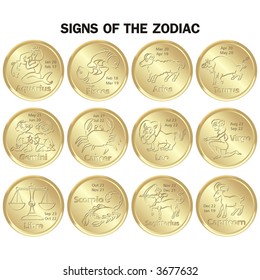 golden medals of the signs of zodiac, with names and dates