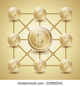 Golden money network made from bit coins