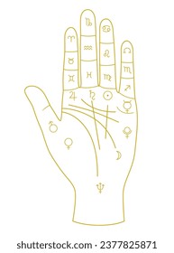 Golden palmistry hand with zodiac signs and palmistry lines on hand.