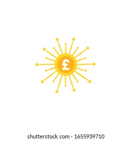 golden pound sterling coin with gold rays.  Shining sun as money.  flat icon isolated on white. New business idea icon. Money save label.  Economy, finance, money. Wealth symbol. Vector illustration.