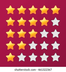 Golden rating stars on red background