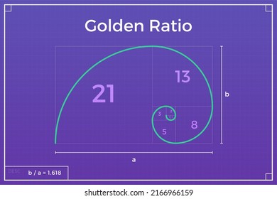 Golden ratio blueprint. Fibonacci sequence represented as Fibonacci spiral on a grid document vector illustration