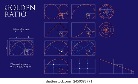 Golden ratio proportions, composition balance. Vector set of geometric shapes, divine Universal meanings. Spiral, grid, fibonacci array for aesthetically pleasing harmony in art, design, architectu