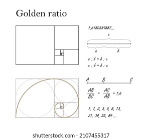 Golden Ratio, Golden Section, Golden Mean, Or Divine Proportion Vector Illustration. Irrational Number Formula. Perfect Spiral Geometry In Art