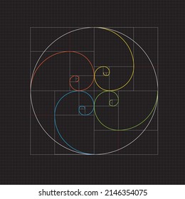 Golden ratio spiral. Divine proportions. Golden ratio proportion. Golden ratio pattern. Sacred geometry. Fibonacci sequence design. Geometric shape.