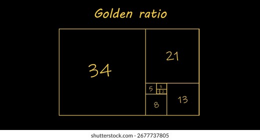 Golden ratio template. Golden rectangular frame divided into squares. Fibonacci sequence grid. Perfect symmetry scheme of nature proportions