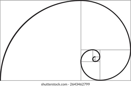 The Golden Ratio vector Illustrator