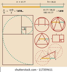 Golden Ratio,Golden Proportion Vector Illustration