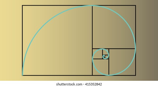Golden ratio-proportion