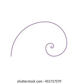 Golden ratio-proportion