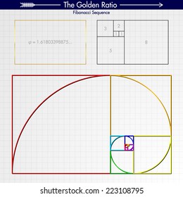 The Golden Rectangle Template